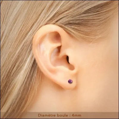 Les oreilles cessent de grandir à l'âge de 15 ans environ.