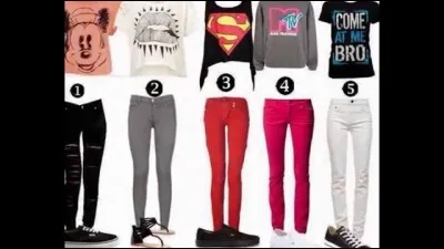 Comment préfères-tu t'habiller ?