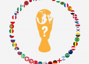 Quiz Mondial 2018 de football