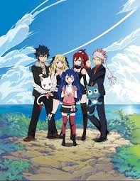 Quiz Fairy tail