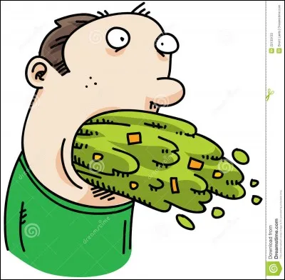 Quel plat est ton préféré ?