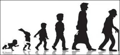 Qui a l'espérance de vie la plus longue en France (en 2018) ?