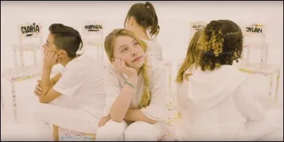 Quel membre du groupe est le plus jeune en juin 2018 ?