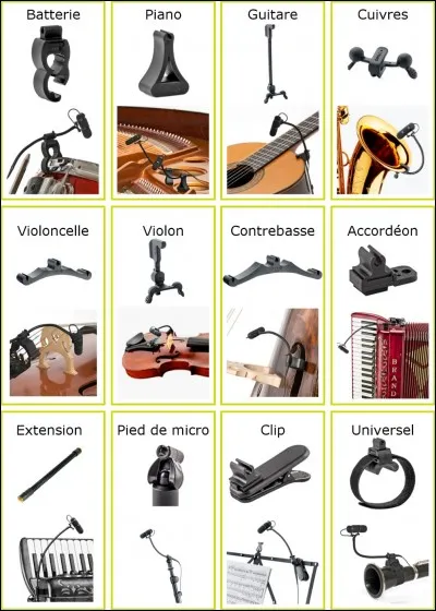 Quel instrument penses-tu être ?