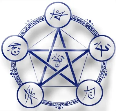 Il y a 3 types de magie.