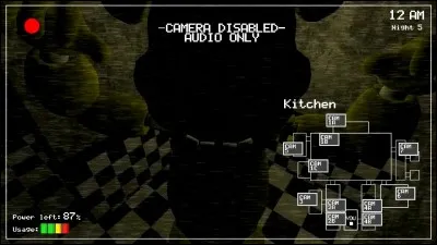 Pourquoi la cuisine dans Fnaf 1 est-elle toujours inaccessible à la caméra ?