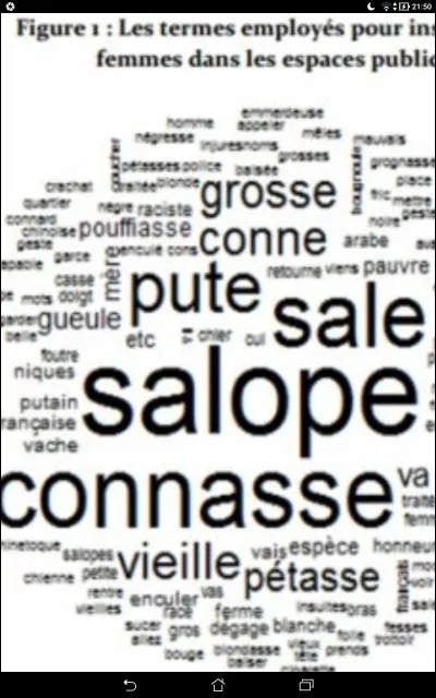 Ton insulte préférée est...