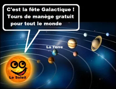 Quelle est la planète la plus proche du Soleil ?