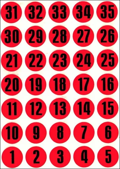 Quel chiffre aimes-tu le plus ?