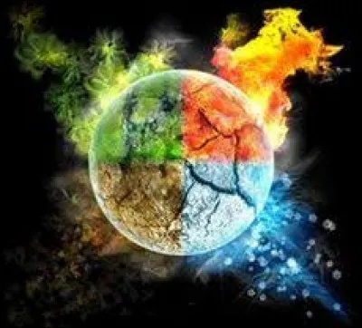 Quel élément es-tu ?