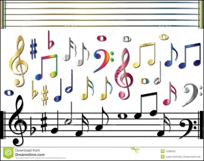 Parmi ces instruments de musique, lequel préfères-tu ?