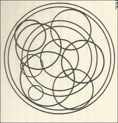 Combien de cercles dénombrez-vous dans ce dessin ?