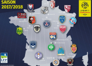 Quiz Ligue 1 - 2017/2018