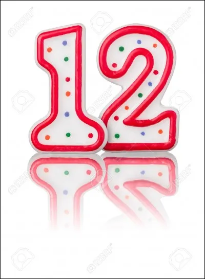 Qui finit en douzième position avec 47 points ?