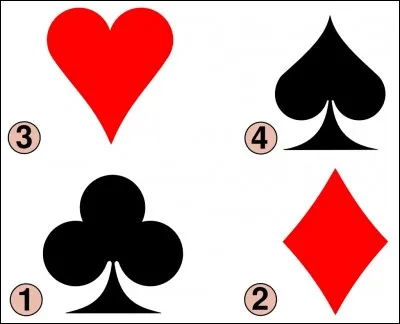 Quelle carte préfères-tu ?