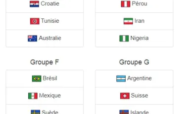 Quiz Coupe du monde