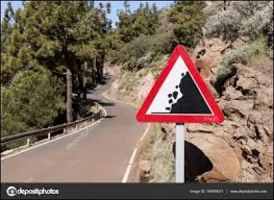 Que signifie ce panneau ?