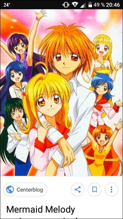 Dans quel pays se déroule notre aventure ?