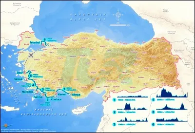 Quelle est la capitale de la Turquie ?