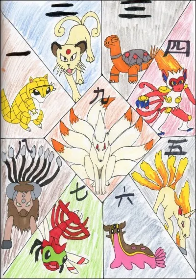 Que forment tous les démons à queues (Bijû) ?