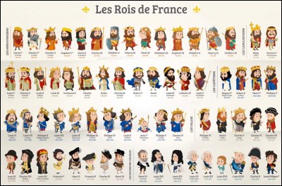 Combien y a-t-il eu de rois en France ?