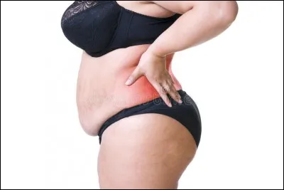 Dans quelle partie du dos retrouve-t-on le coccyx ?