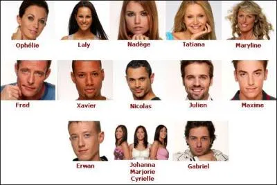 Combien etaient ils dans la maison ?