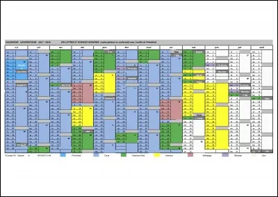 Un horodateur est le nom donné à un "agenda" virtuel.