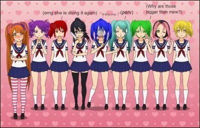 Quelle est ta personnalité ?