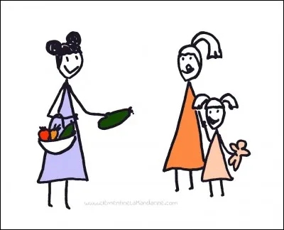 Qu'avez-vous sur la main si vous êtes très généreux ?