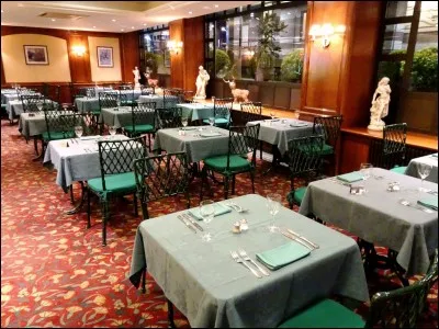 Quel plat préfères-tu ?