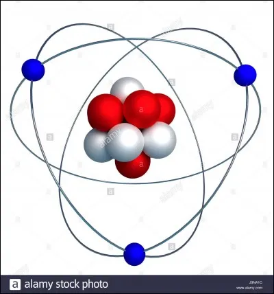 Un atome est constitué de...