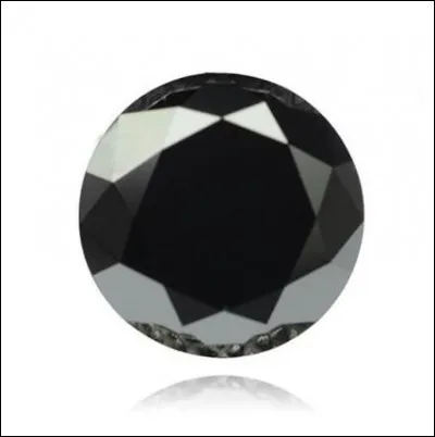 De quel mois de naissance es-tu le plus près ?