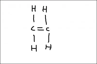 Par quoi sont reliés ces deux atomes de carbone ?