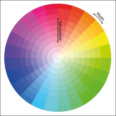 Quelle est ta couleur préférée ?