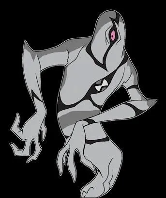 Comment s'appellent se personnages?