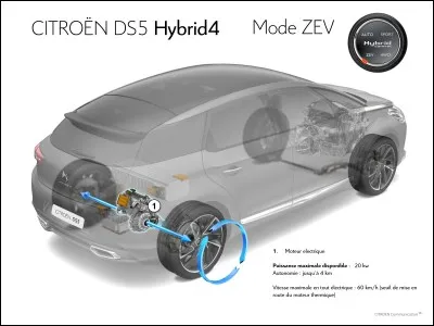 Quelles supercars ne sont pas des propulsions ?