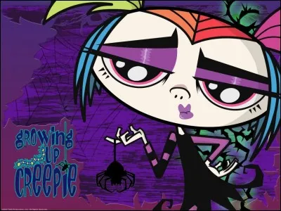 Quel est ce dessin animé ?