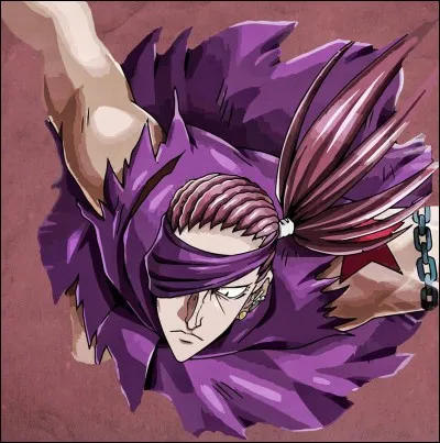 Quel est ce personnage ?