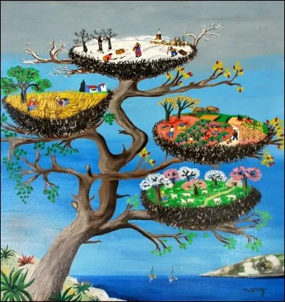 Quelle saison préfères-tu ?