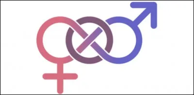 T) Transidentité. La transidentité est le sentiment pour un individu de ne pas appartenir à son sexe anatomique. Est-ce vrai ou faux ?