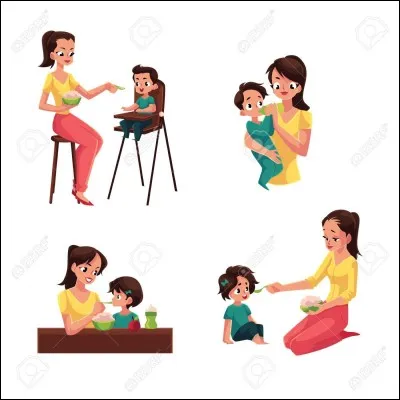 Vous passez un test pr&eacute;liminaire &agrave; une formation et pour r&eacute;sultat la r&eacute;ponse est la suivante : "Vous &ecirc;tes apte &agrave; garder des enfants". Quel devait &ecirc;tre le contenu global de questionnaire ?