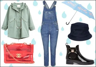 Quel genre de tenue portes-tu ?