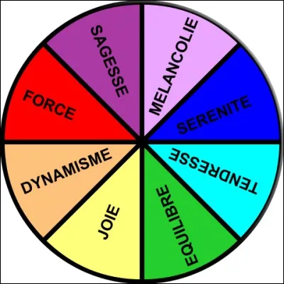 Le glauque est aussi une teinte. De quelle couleur est-il une variante ?