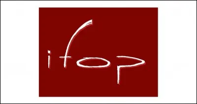 Sondages. Que signifie IFOP ?