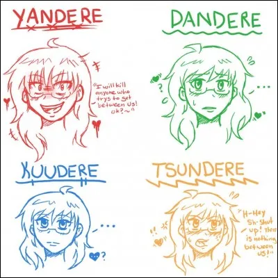 Quel « dere » est Sayori ?