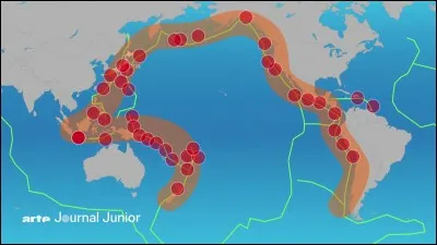 Quel nom attribuons-nous à la série de volcans qui bordent l'océan Pacifique ?