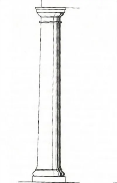 Cette colonne est de l'ordre...