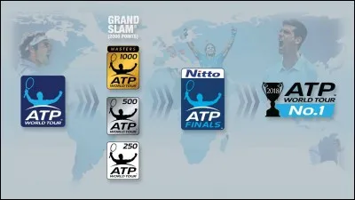 Combien y a-t-il de tournois ATP500 ?