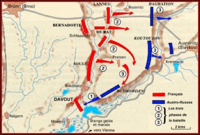 Quand a eu lieu la bataille d'Austerlitz ?